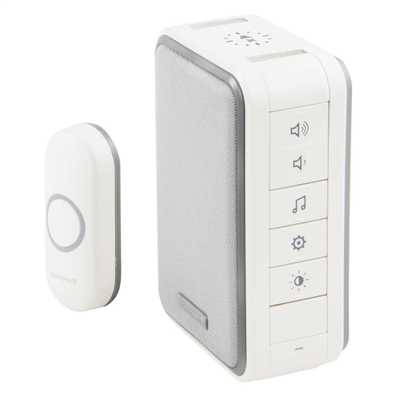 Cefco dc315n20251117 9801 lxaayb