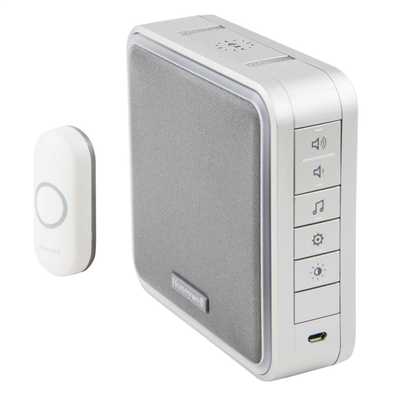 Cefco dc915ng20250501 12965 1i43gkw