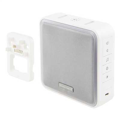 Cefco dw915s20250917 28066 1xghs6o