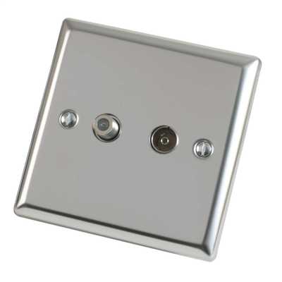 Cefco xc88s20260304 19834 ag6g3